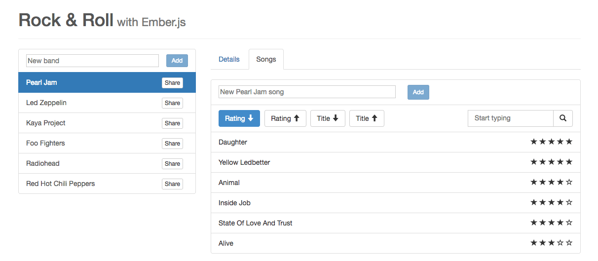 Fully functional links