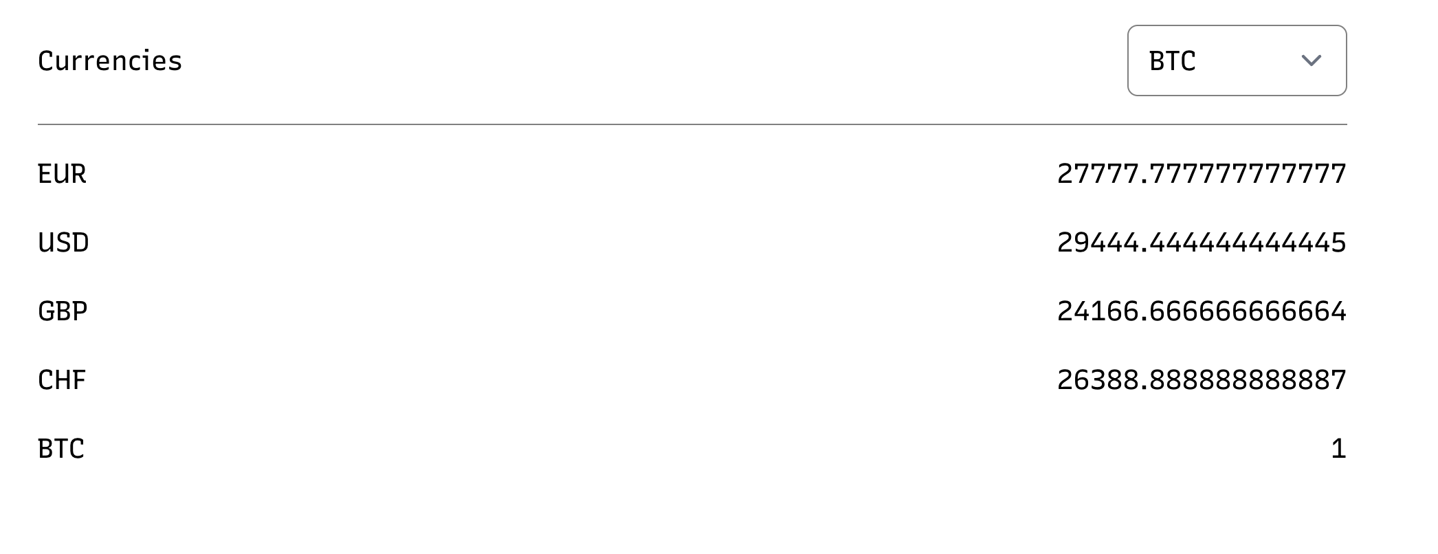 Big numbers, unformatted