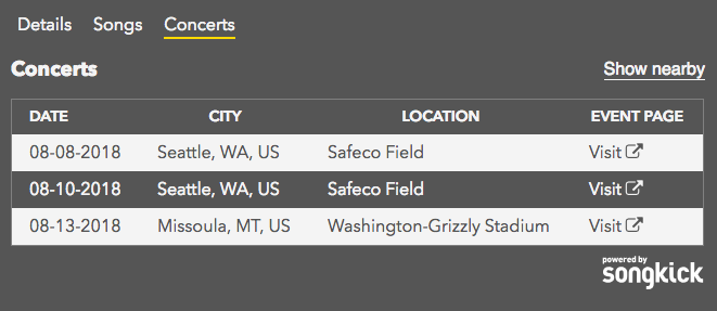 Date format according to preference