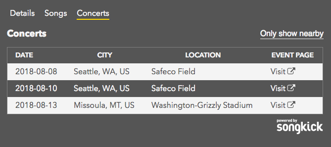 Only show nearby button added